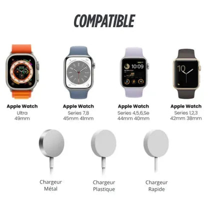 Guide de compatibilité du support rétro Apple Watch avec tous les modèles (Ultra, Series 1 à 8, SE) et types de chargeurs (métal, plastique, rapide).